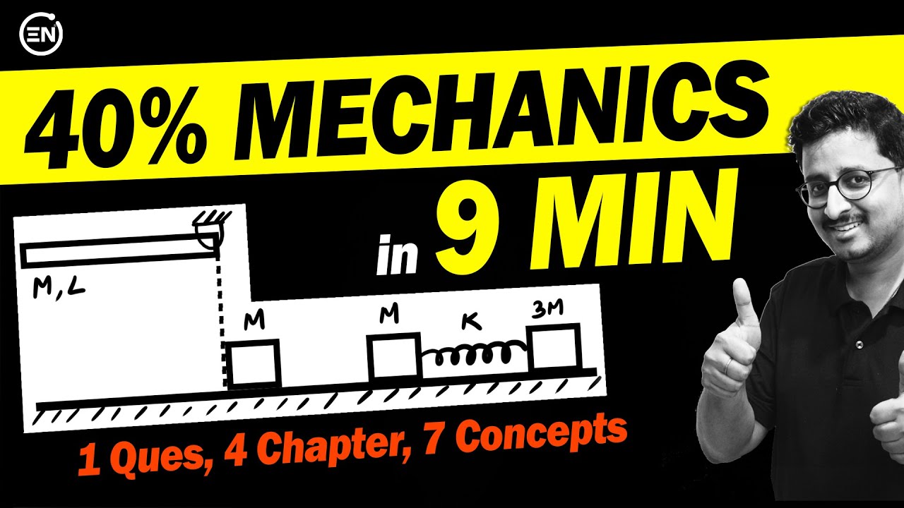 Rank Decider - 1 Ques/7 Major Concepts Mechanics️‍🔥 | +4 Marks | IIT JEE | Eduniti