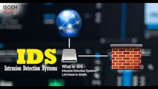Snort(IDS) Part-3-
