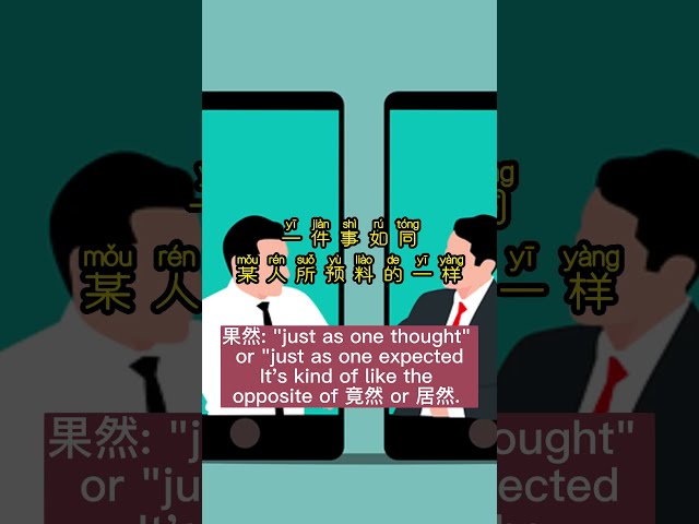 [一分钟中文语法 EP 16] HSK 6: Subj. + 果然 + Predicate (理查老师直播课-中文语法)