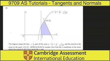 AS Differentiation - Tangents and Normals