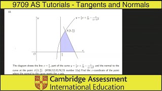 AS Differentiation - Tangents and Normals