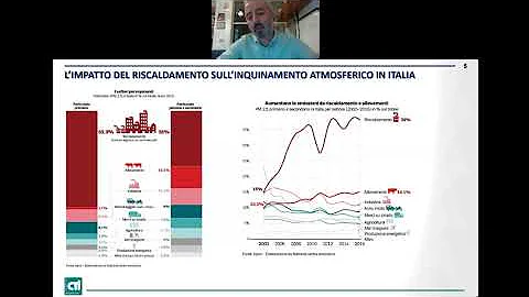 Come ripartire spese riscaldamento?