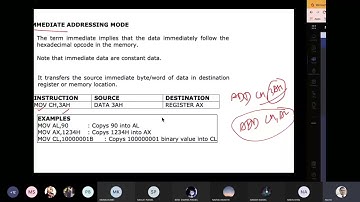 Addressing modes in 8086 || Microprocessor