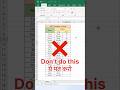 Stop Wasting Time! Use this Excel smart Trick #ExcelMagic #Shorts  #TimeSaver #ytshorts #shortvideos
