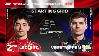 F1 2024 Canadian Grand Prix Race Predictions