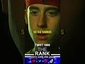 TMNT Ratings and Violence - The Rank With John and Zac