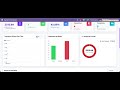 Yoco Payment Integration - Payment Dashboard Odoo