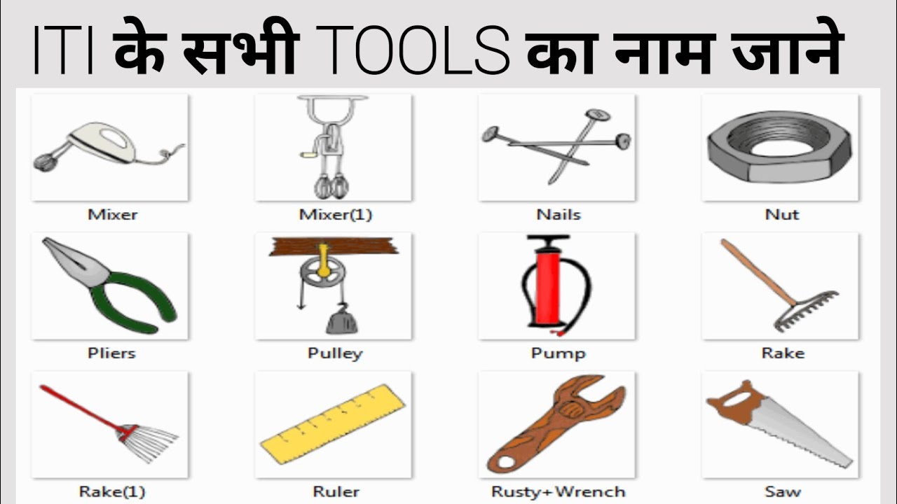 Hand Tools Names And Pictures / The Chart of Hand Tools - Neatorama