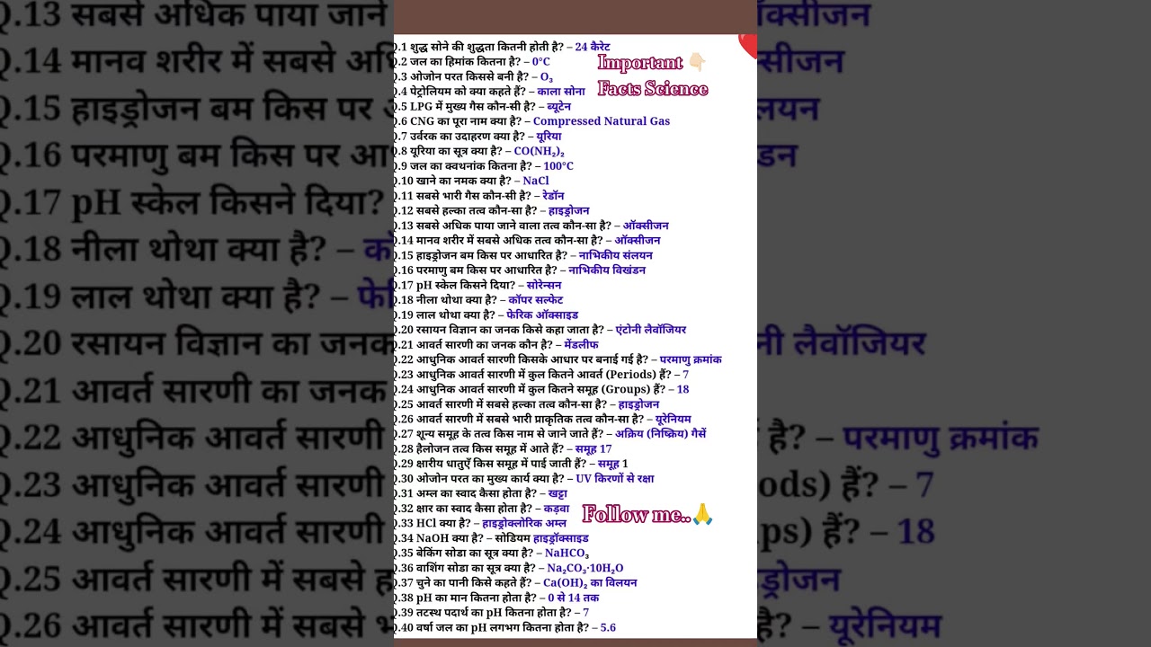 Important Science Facts..//✍️✍️