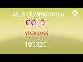 MCX GOLD 03 October | SILVER 05 DECEMBER | MORNING STRATEGY | 10 September 2025