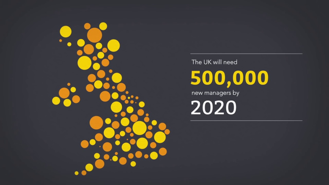 ILM - Leadership without limits