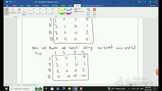 OPERATION RESEARCH - Assignment Problem#7