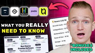 Best Course Creation Platform (Thinkific, LearnWorlds, GoHighLevel, Podia, Teachable)