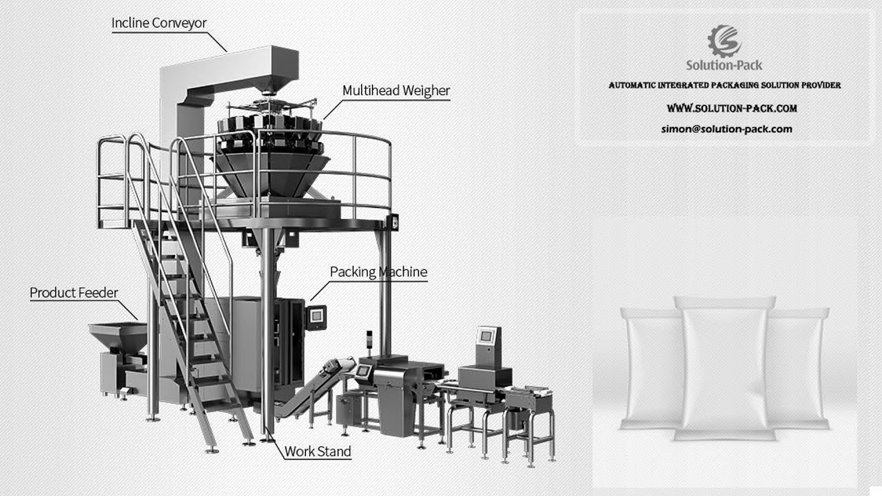 High-Speed VFFS Vertical Packing Machine with Multi-Head Weighing ...