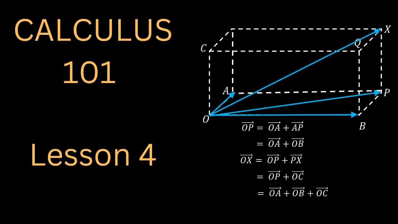 CALCULUS 101, Chapter 4 (Vector Spaces - 1)