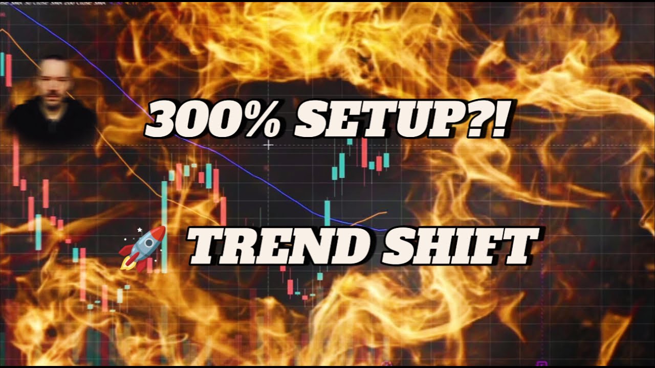 Aurora Innovation Stock Analysis – Higher Low, Higher High & Fibonacci Entry 