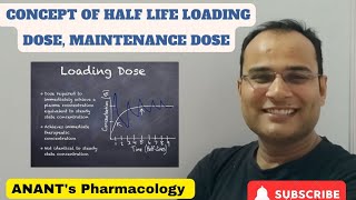 Concept of Half life , Loading dose, Maintenance dose