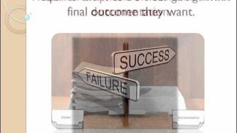 Agile Development Methodology - Mash Up Video