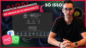 N8N + Scheduling MCP: How to Create Artificial Intelligence Agent with Model Context Protocol