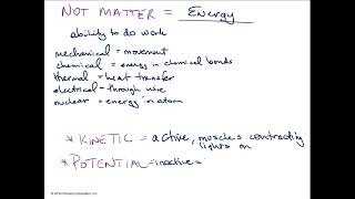 CHM 130 01 Chapter 1 Types of Matter Lecture