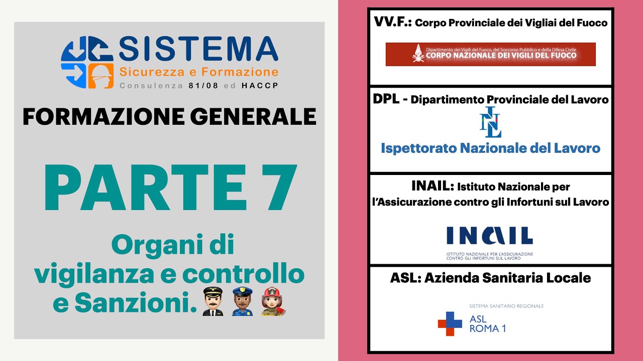 FORMAZIONE GENERALE 7: Organi di vigilanza e controllo e Sanzioni.👨🏻‍ ️