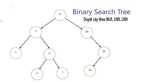 CÂY NHỊ PHÂN TÌM KIẾM (BINARY TREE SEARCH): Duyệt cây theo NLR, LNR,  LRN