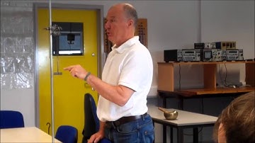 Analogy of Mass Spring System to LCR Circuit