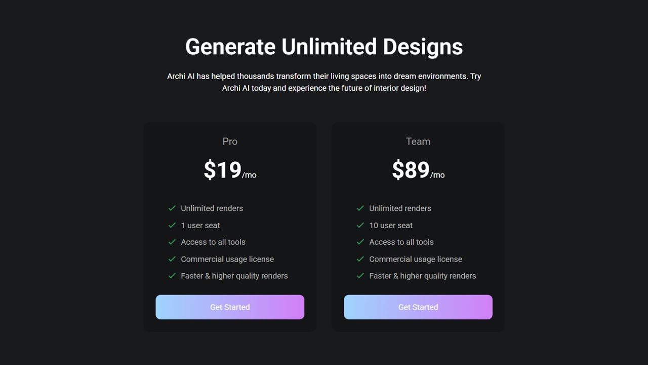 Price Section with HTML CSS Responsive | HTML CSS Responsive 