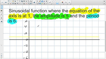 Graphing Sinusoidal Functions Grade 11 mixed Lesson 6 3 1 14 15