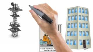Hixxa Communications   In Building Wireless DAS Explained