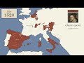 The History of Spain : Every Year