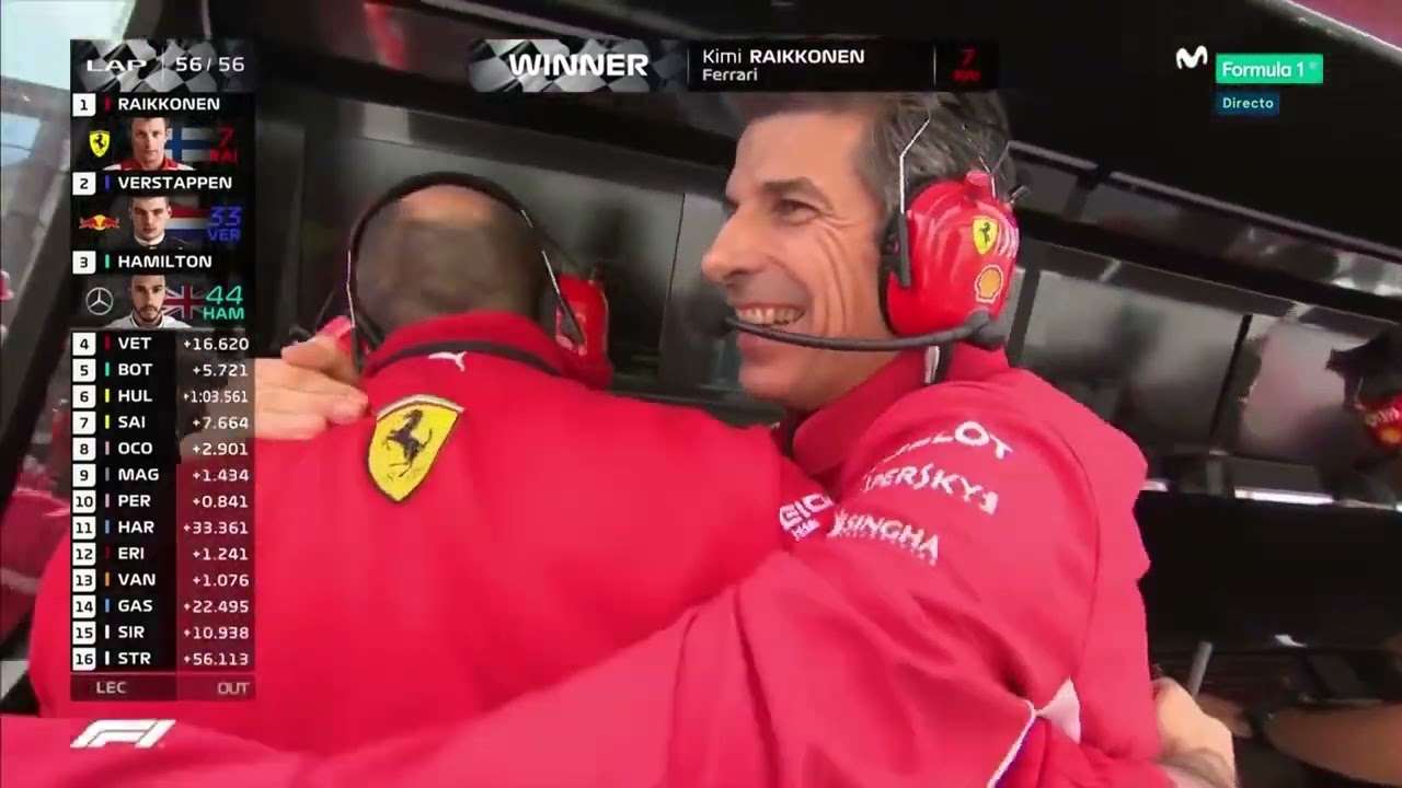 Kimi Raikkonen last win in f1 Austin 2018