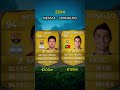 Ronaldo vs Messi! €1 BILLION Rivalry!😱 #messi #ronaldo #football #r7 #cristianoronaldo #lionelmessi