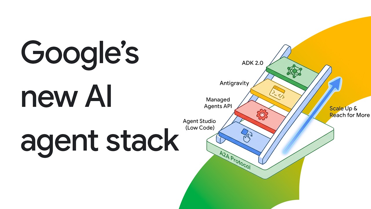 Google’s new AI agent stack from I/O 2026