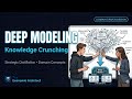 The Domain Driven Design explained 