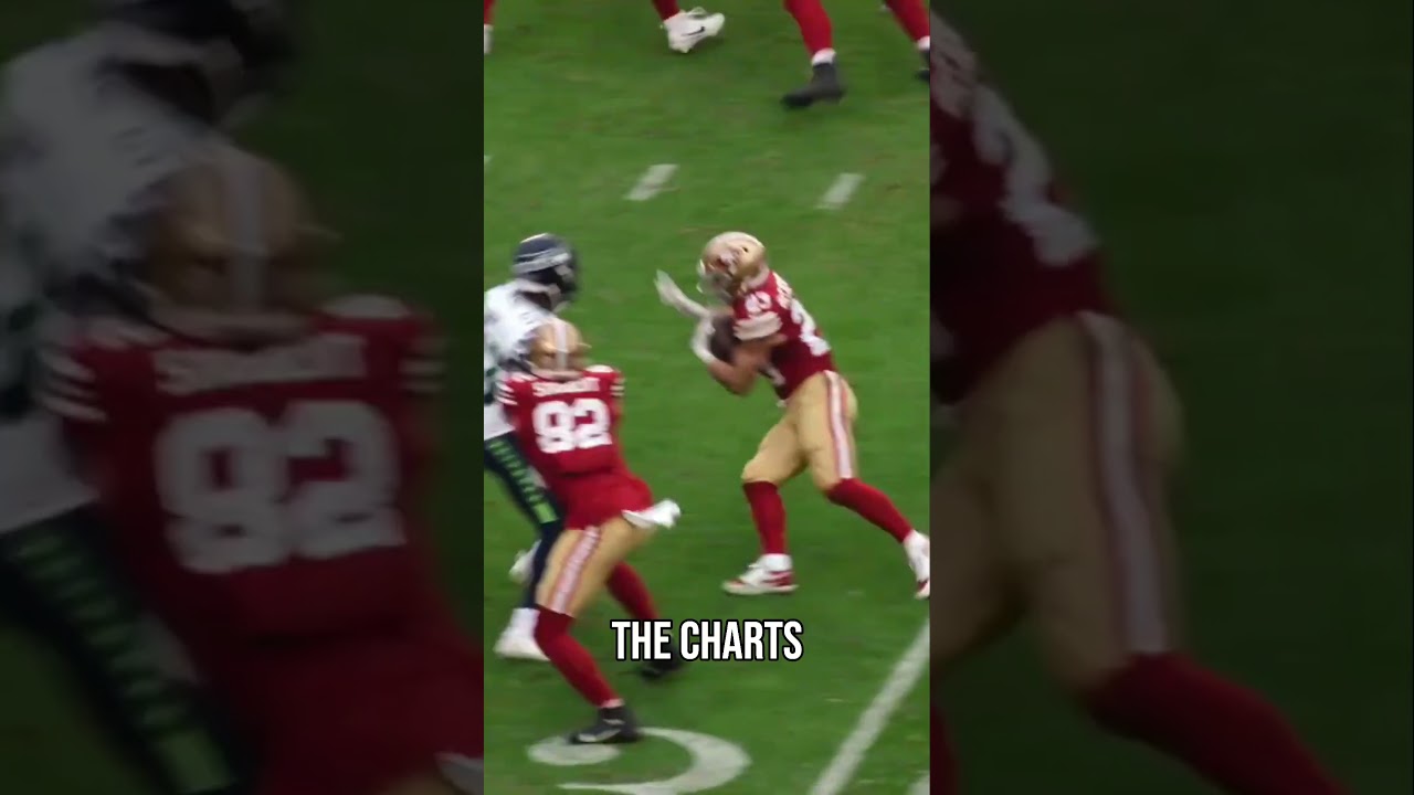 Christian McCaffrey’s Football IQ Makes Him Unstoppable 