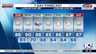 Southwest, Central Virginia Weather | 7:45 a.m. - July 26, 2026