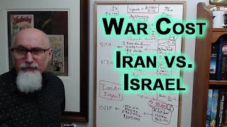 Cost Of Irans Drone And Missile Strike On Israel Vs The Cost Of Israel & Its Allies Defense