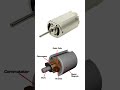 How to work Motors? #motor