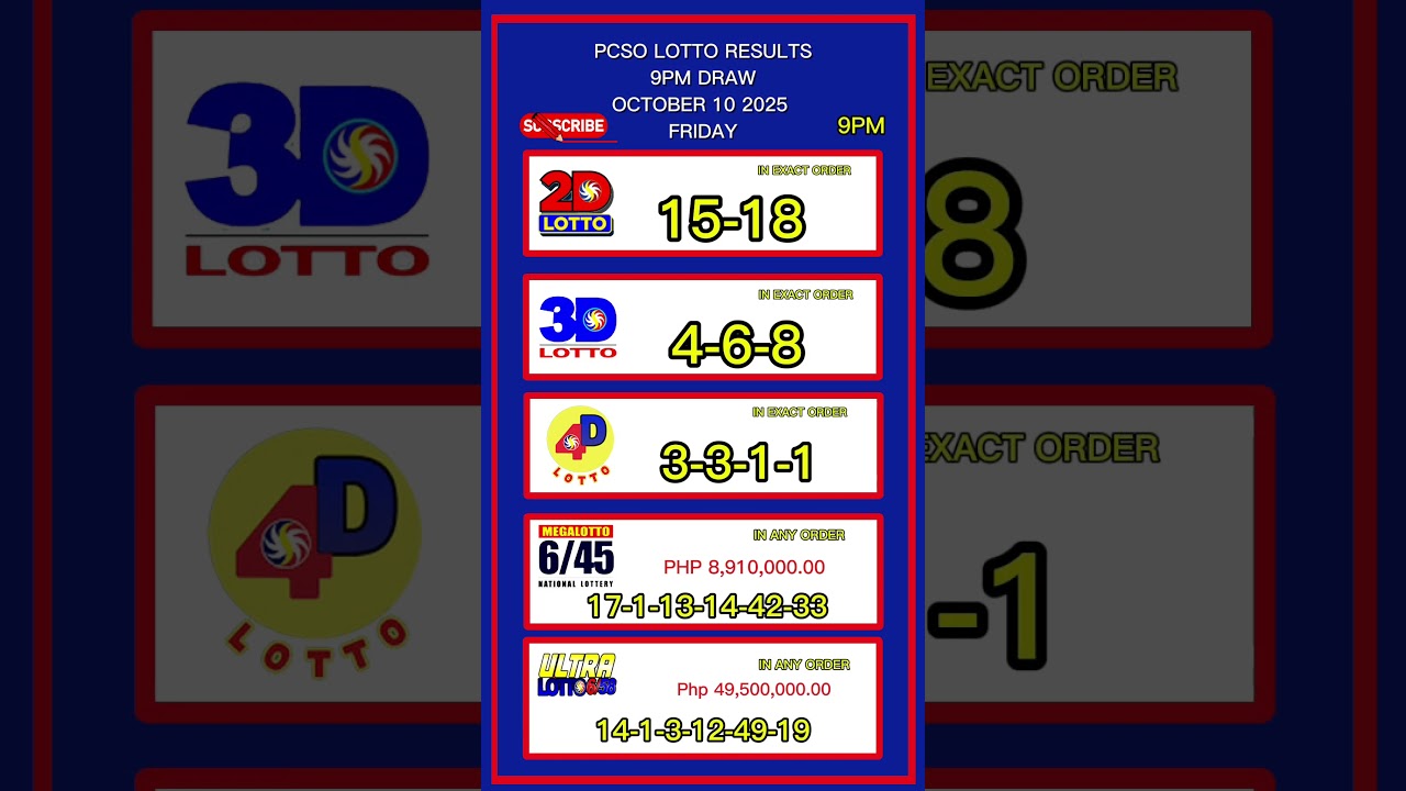 Lotto Result Today 9PM Draw October 10, 2025  FRIDAY PCSO SWERTRES EZ2 4D 6/45 6/58