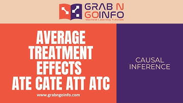 Average Treatment Effects ATE vs CATE vs ATT vs ATC | Causal Inference
