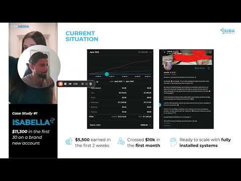 OnlyFans Success: A Case Study Of Top Performers