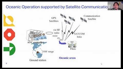 SESAR SATCOM Webinar January 2022
