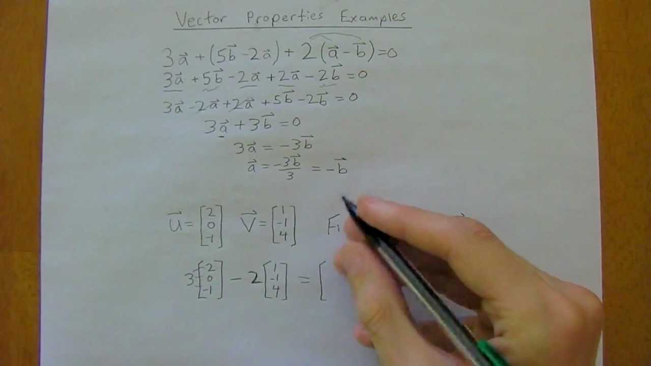 Vector Algebra Examples [Linear Algebra] - YouTube