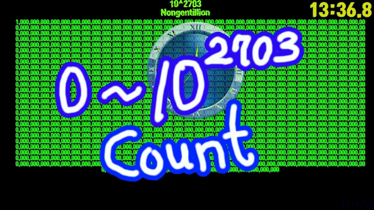 Будильник с обратным отсчётом 10^2703 не-тиллионов часов🔔