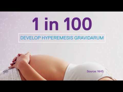 Dangers of extreme morning sickness