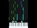#ピアノ楽譜 #piano #ショパン ショパン #雨だれ