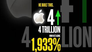 "The Man Who Turned Apple Into a $4 Trillion Company Is Stepping Down."#shorts #viral