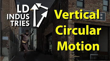 Vertical Circular Motion - LD Industries Physics 20