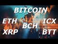Обзор криптовалюты BITCOIN +  [ETH/ ICX/ BTT/ XRP/ BCH]/[19/05/2019]